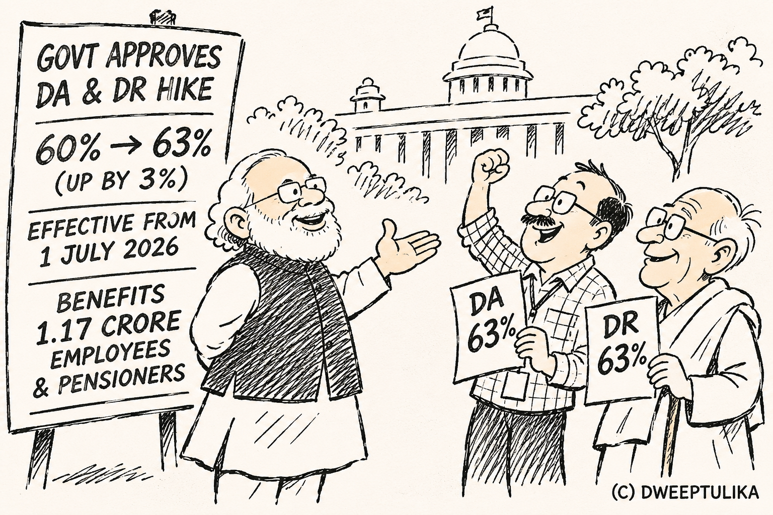 Cabinet Approves 3% DA Hike for Central Government Employees, Pensioners to Get Higher Relief