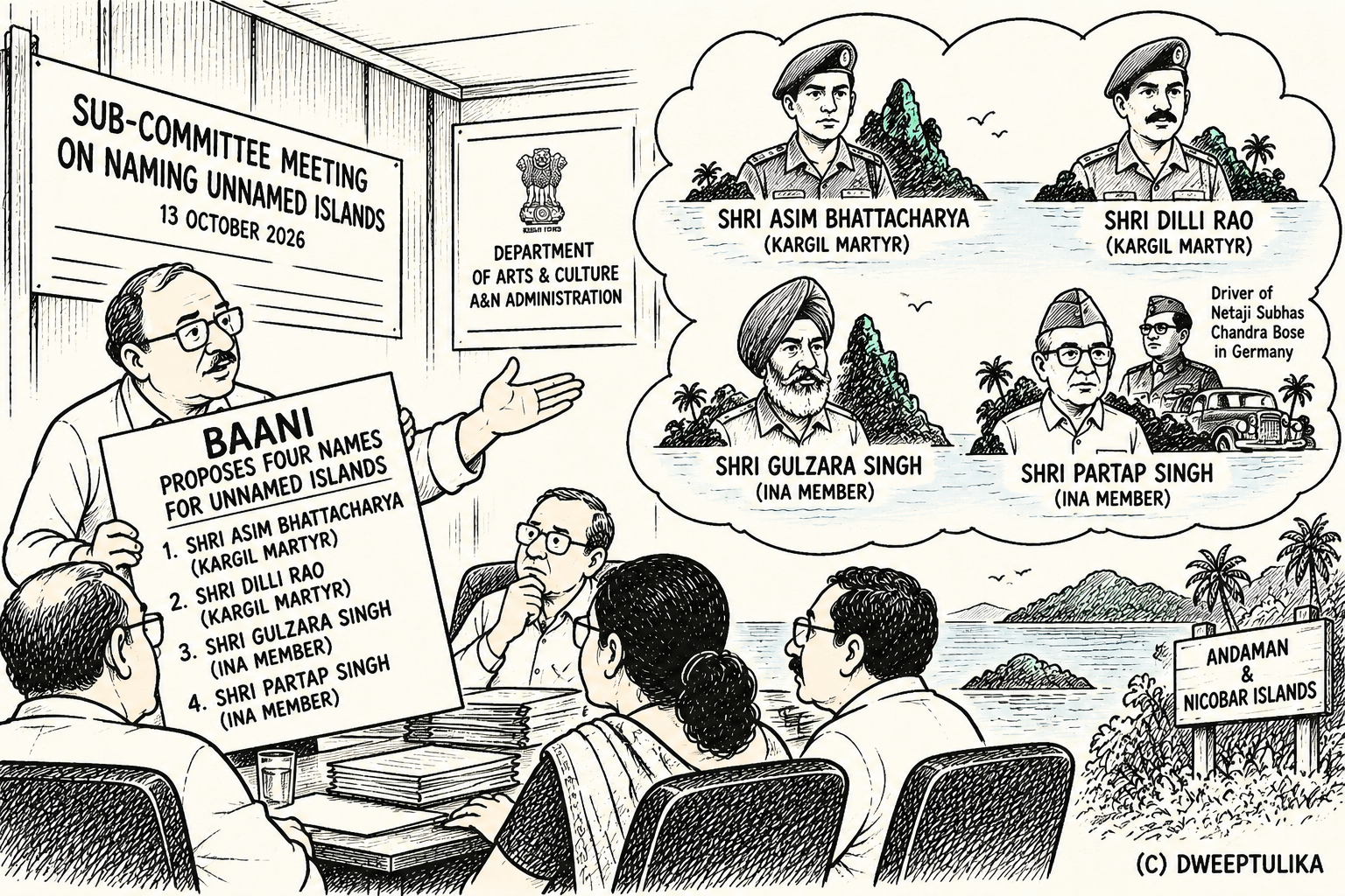 BAANI Proposes Four Names, Including Two Kargil Martyrs and Two INA Members, for Unnamed Islands