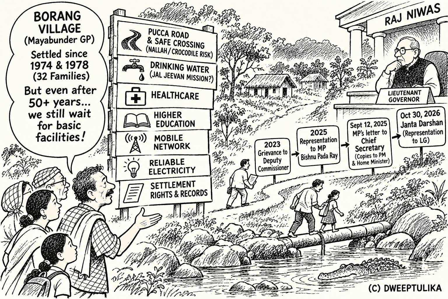BORANG: 52 Years After the First Settlement, 32 Families Still Await Basic Infrastructure